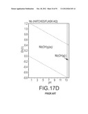 RARE EARTH REMOVAL OF HYDRATED AND HYDROXYL SPECIES diagram and image