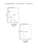 RARE EARTH REMOVAL OF HYDRATED AND HYDROXYL SPECIES diagram and image