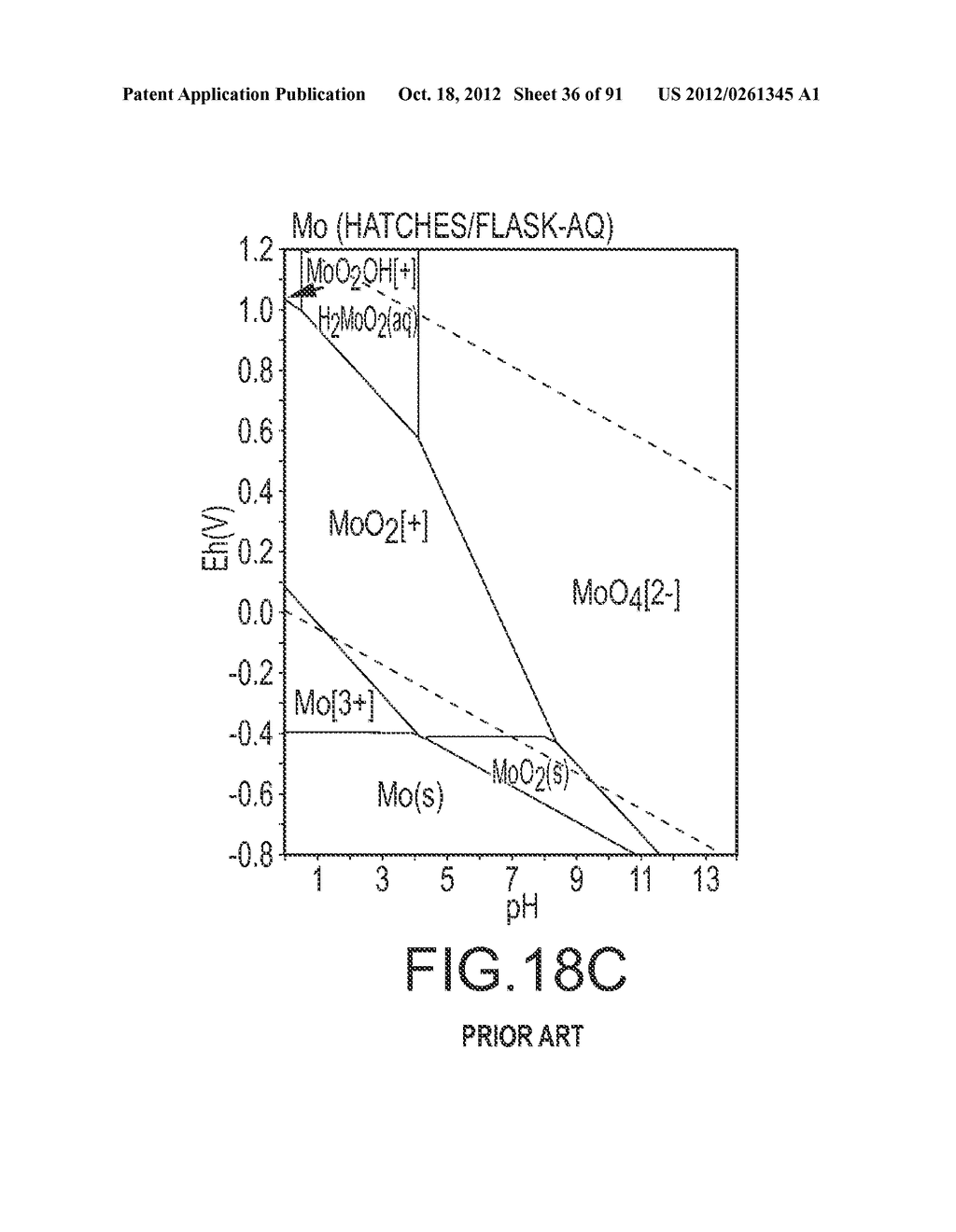 RARE EARTH REMOVAL OF HYDRATED AND HYDROXYL SPECIES - diagram, schematic, and image 37