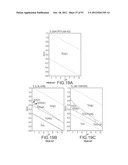 RARE EARTH REMOVAL OF HYDRATED AND HYDROXYL SPECIES diagram and image