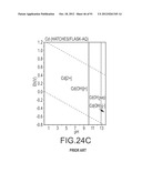 RARE EARTH REMOVAL OF HYDRATED AND HYDROXYL SPECIES diagram and image