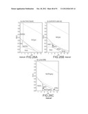 RARE EARTH REMOVAL OF HYDRATED AND HYDROXYL SPECIES diagram and image