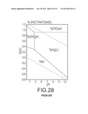 RARE EARTH REMOVAL OF HYDRATED AND HYDROXYL SPECIES diagram and image