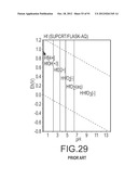 RARE EARTH REMOVAL OF HYDRATED AND HYDROXYL SPECIES diagram and image