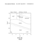 RARE EARTH REMOVAL OF HYDRATED AND HYDROXYL SPECIES diagram and image