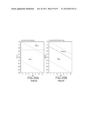 RARE EARTH REMOVAL OF HYDRATED AND HYDROXYL SPECIES diagram and image