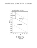 RARE EARTH REMOVAL OF HYDRATED AND HYDROXYL SPECIES diagram and image