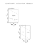 RARE EARTH REMOVAL OF HYDRATED AND HYDROXYL SPECIES diagram and image