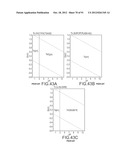 RARE EARTH REMOVAL OF HYDRATED AND HYDROXYL SPECIES diagram and image