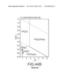 RARE EARTH REMOVAL OF HYDRATED AND HYDROXYL SPECIES diagram and image