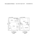 RARE EARTH REMOVAL OF HYDRATED AND HYDROXYL SPECIES diagram and image