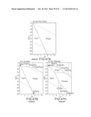 RARE EARTH REMOVAL OF HYDRATED AND HYDROXYL SPECIES diagram and image