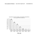 RARE EARTH REMOVAL OF HYDRATED AND HYDROXYL SPECIES diagram and image