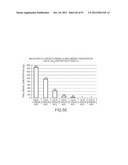 RARE EARTH REMOVAL OF HYDRATED AND HYDROXYL SPECIES diagram and image