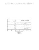 RARE EARTH REMOVAL OF HYDRATED AND HYDROXYL SPECIES diagram and image