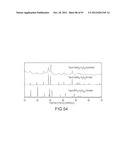 RARE EARTH REMOVAL OF HYDRATED AND HYDROXYL SPECIES diagram and image