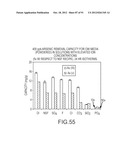 RARE EARTH REMOVAL OF HYDRATED AND HYDROXYL SPECIES diagram and image