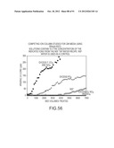 RARE EARTH REMOVAL OF HYDRATED AND HYDROXYL SPECIES diagram and image