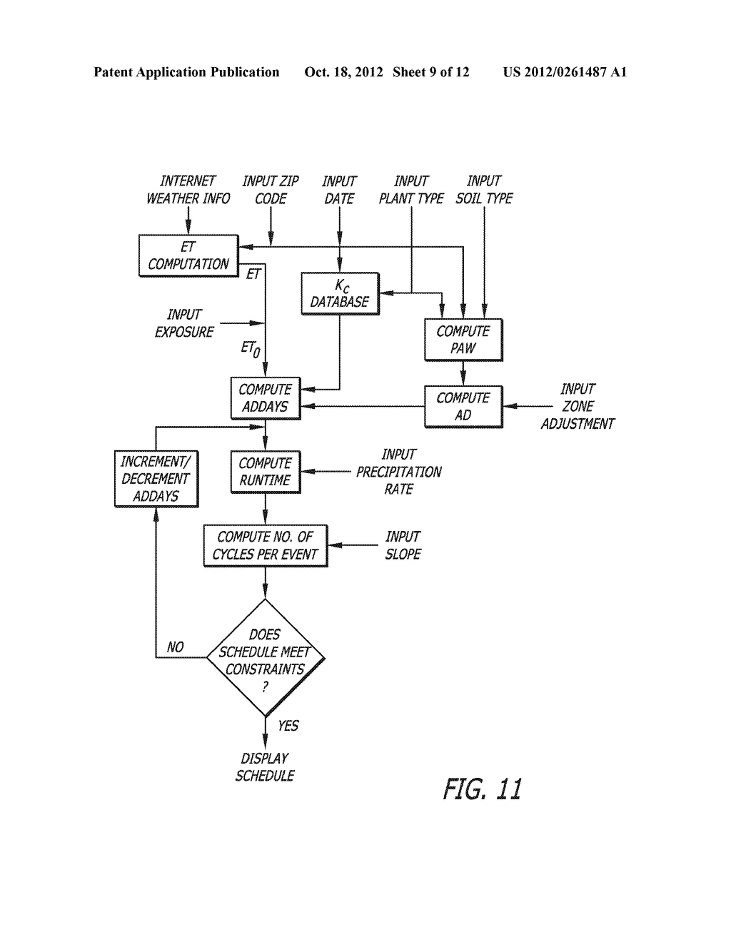 Computer-Operated Landscape Irrigation And Lighting System - diagram, schematic, and image 10