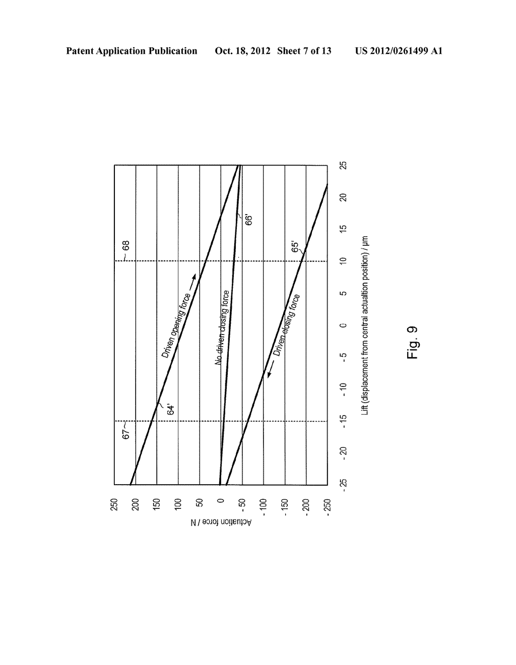 SOLENOID ACTUATOR - diagram, schematic, and image 08