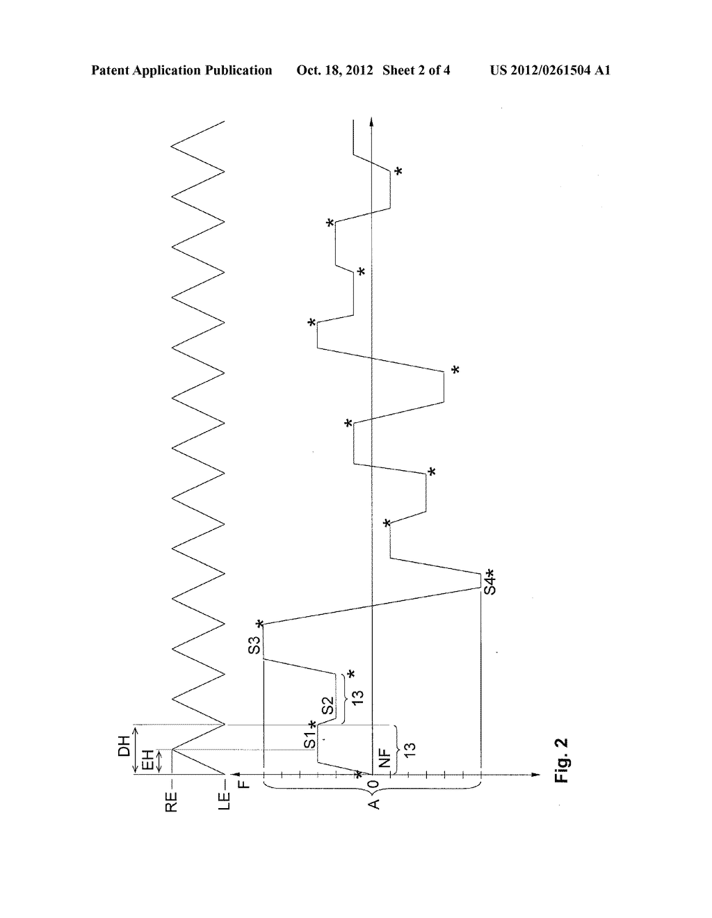 Process for Preventing Ribbon Windings - diagram, schematic, and image 03