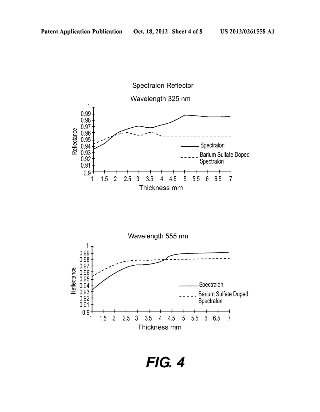 LIGHT TRAPPING ARCHITECTURE FOR PHOTOVOLTAIC AND PHOTODECTOR APPLICATIONS - diagram, schematic, and image 05