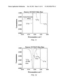 SCANNING LASER INFRARED MOLECULAR SPECTROMETER diagram and image