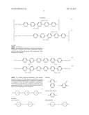 DEVICES FOR HIGH-FREQUENCY TECHNOLOGY, LIQUID-CRYSTALLINE MEDIA AND     COMPOUNDS diagram and image