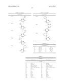 DEVICES FOR HIGH-FREQUENCY TECHNOLOGY, LIQUID-CRYSTALLINE MEDIA AND     COMPOUNDS diagram and image