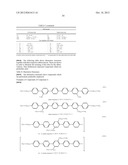 DEVICES FOR HIGH-FREQUENCY TECHNOLOGY, LIQUID-CRYSTALLINE MEDIA AND     COMPOUNDS diagram and image