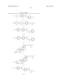 DEVICES FOR HIGH-FREQUENCY TECHNOLOGY, LIQUID-CRYSTALLINE MEDIA AND     COMPOUNDS diagram and image