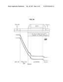 Graphene Device Having Physical Gap diagram and image