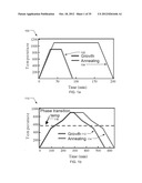 Integrated Circuits Based on Aligned Nanotubes diagram and image