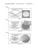 Integrated Circuits Based on Aligned Nanotubes diagram and image