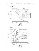 Integrated Circuits Based on Aligned Nanotubes diagram and image