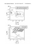 Integrated Circuits Based on Aligned Nanotubes diagram and image