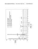 SEMICONDUCTOR COMPOSITION diagram and image