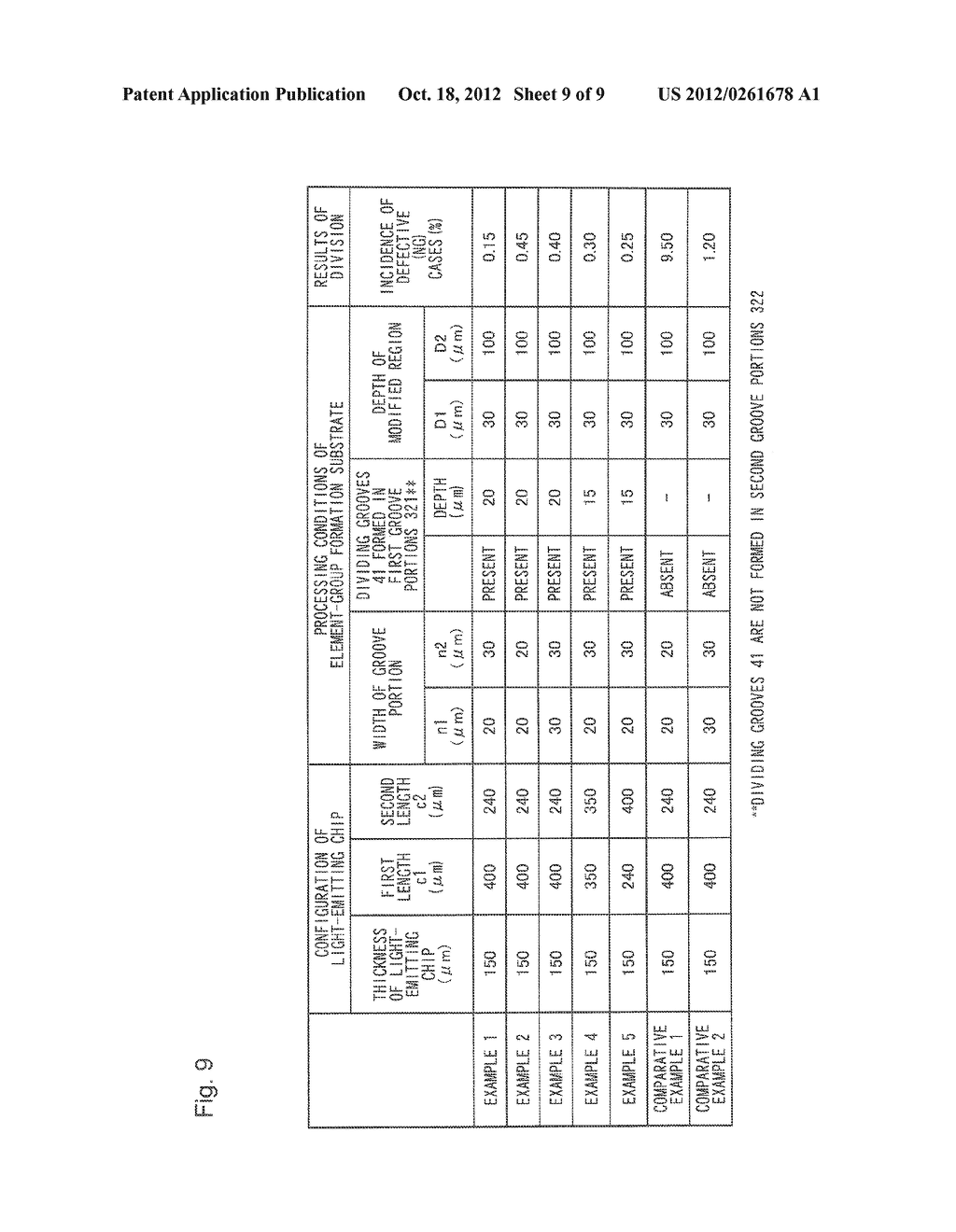 METHOD FOR PRODUCING SEMICONDUCTOR LIGHT-EMITTING CHIP AND SEMICONDUCTOR     LIGHT-EMITTING CHIP - diagram, schematic, and image 10