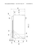 LIGHT-EMITTING DIODE DEVICE diagram and image