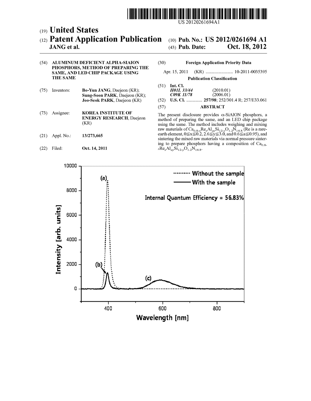 ALUMINUM DEFICIENT alpha-SiAION PHOSPHORS, METHOD OF PREPARING THE SAME,     AND LED CHIP PACKAGE USING THE SAME - diagram, schematic, and image 01