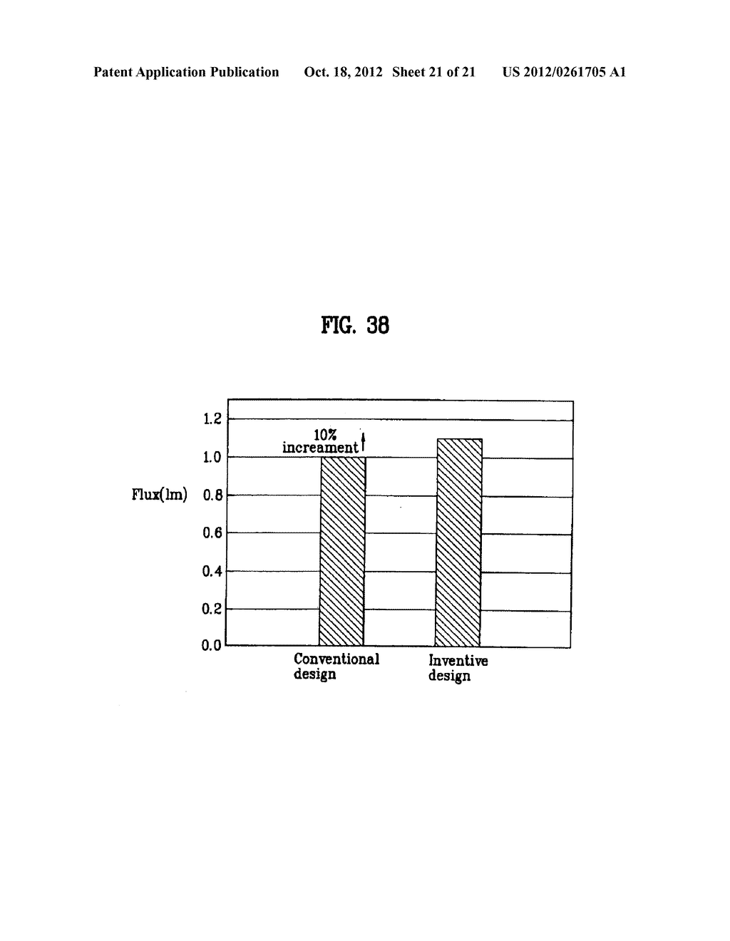 LIGHT EMITTING DEVICE PACKAGE AND METHOD FOR MANUFACTURING THE SAME - diagram, schematic, and image 22