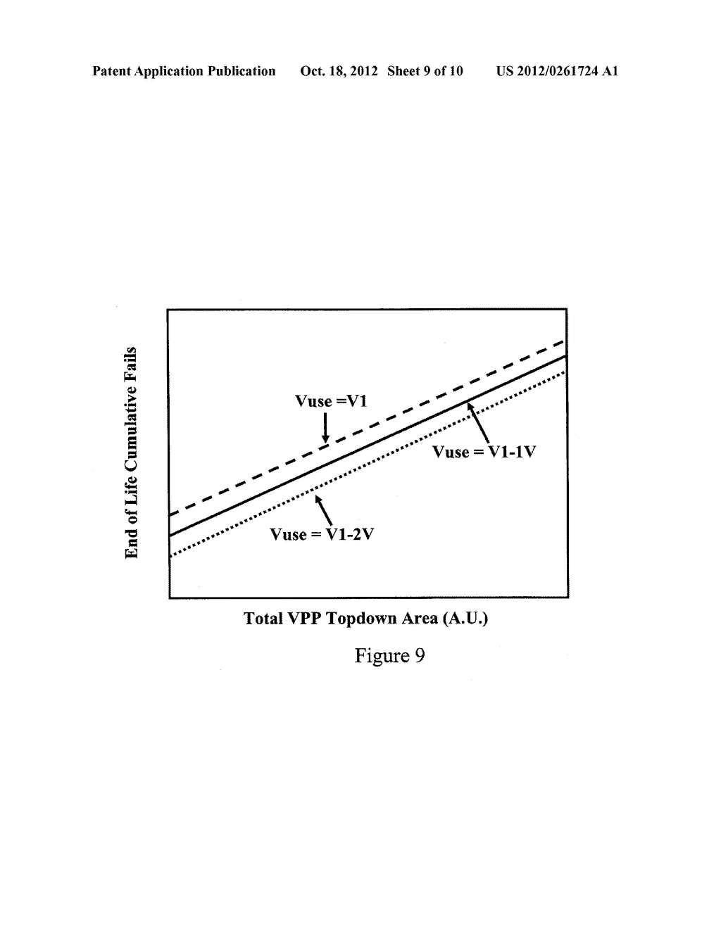 STACKABLE PROGRAMMABLE PASSIVE DEVICE AND A TESTING METHOD - diagram, schematic, and image 10