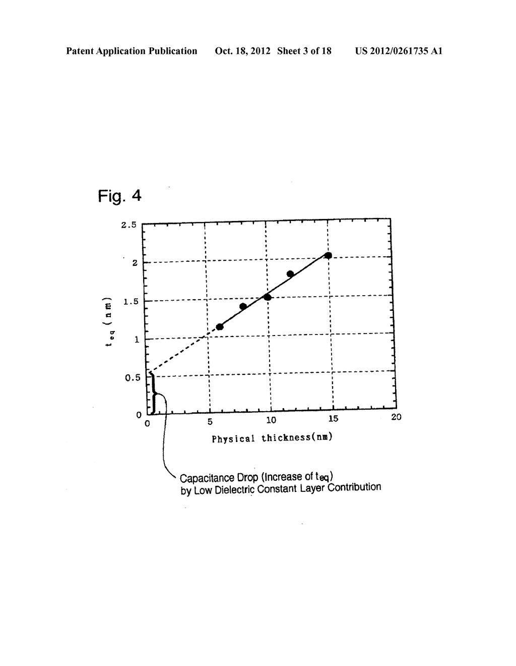 SEMICONDUCTOR DEVICE HAVING A THIN FILM CAPACITOR AND METHOD FOR     FABRICATING THE SAME - diagram, schematic, and image 04