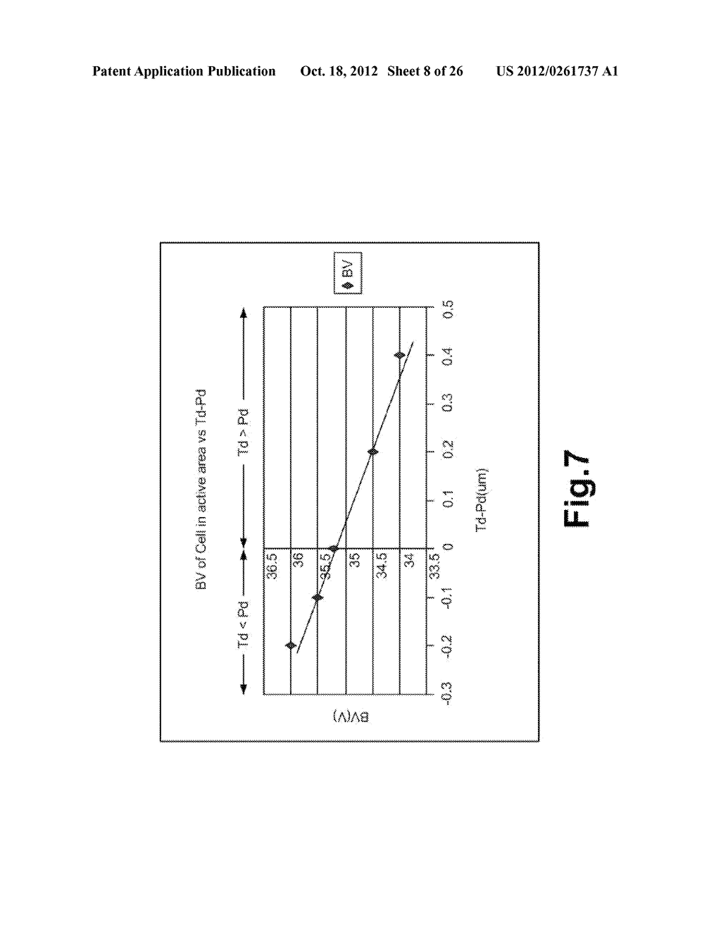 TRENCH MOSFET WITH TRENCHED FLOATING GATES AND TRENCHED CHANNEL STOP GATES     IN TERMINATION - diagram, schematic, and image 09