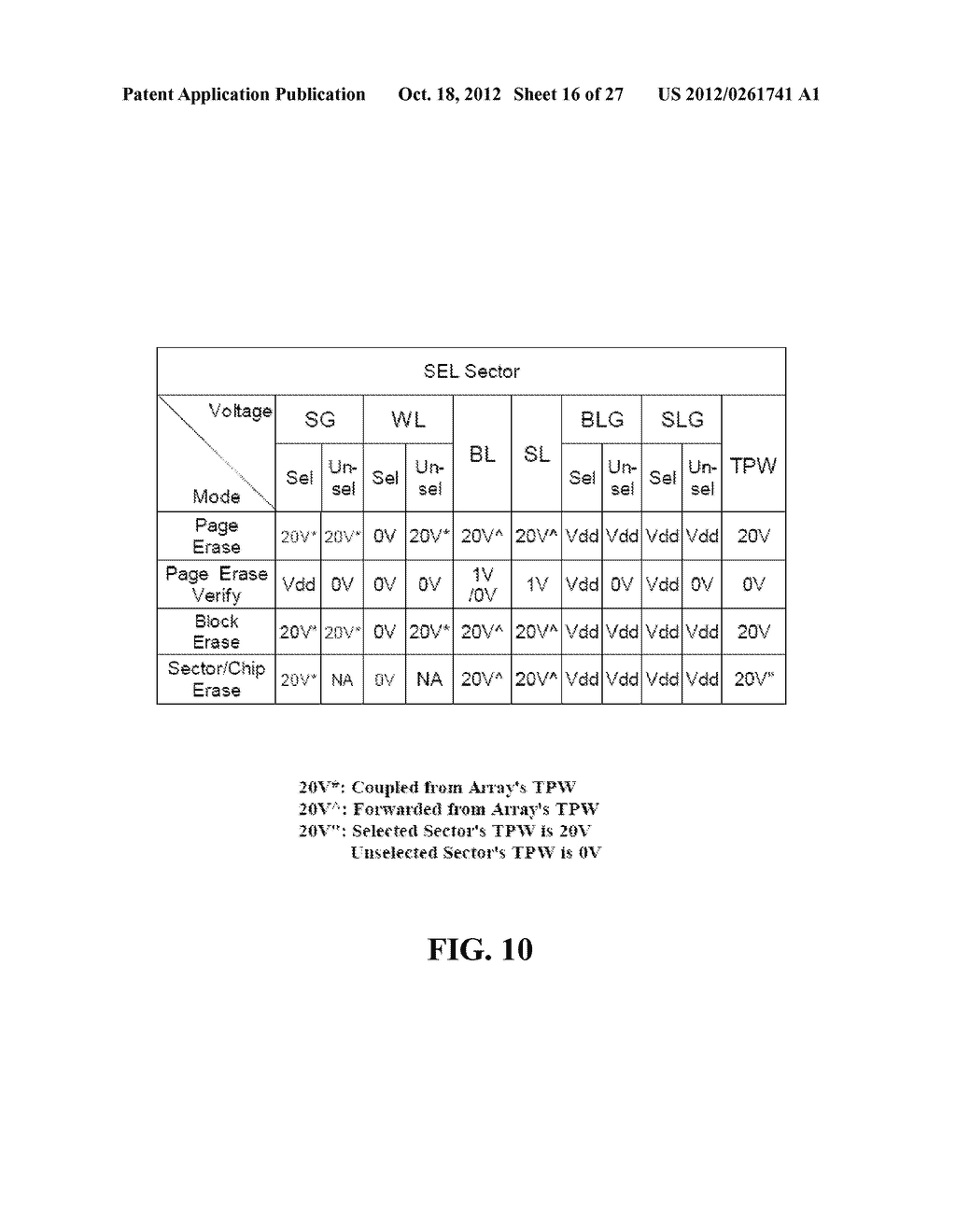 Novel High Speed High Density NAND-Based 2T-NOR Flash Memory Design - diagram, schematic, and image 17