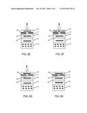 SPIN-TORQUE MEMORY WITH UNIDIRECTIONAL WRITE SCHEME diagram and image