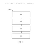 INTEGRATED CIRCUIT PACKAGE SYSTEM WITH WAFERSCALE SPACER diagram and image