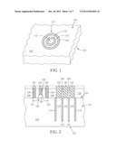 TSV STRUCTURE AND METHOD FOR FORMING THE SAME diagram and image