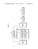 POWER CONTROL SYSTEM AND CONTROLLING METHOD THEREOF diagram and image