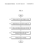 POWER CONTROL SYSTEM AND CONTROLLING METHOD THEREOF diagram and image